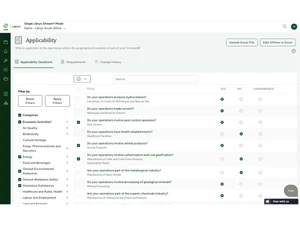 libryo-applicability
