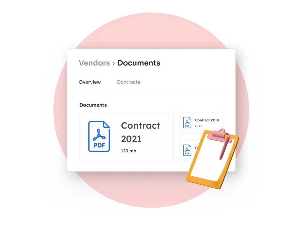 zluri documents