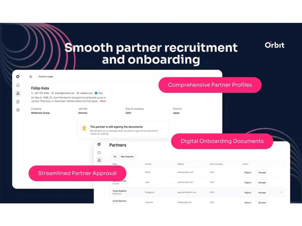 the orbit partners