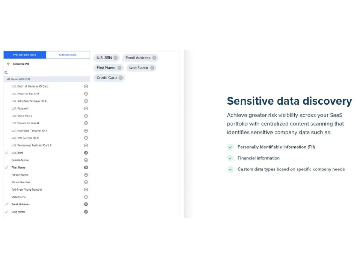 bettercloud data
