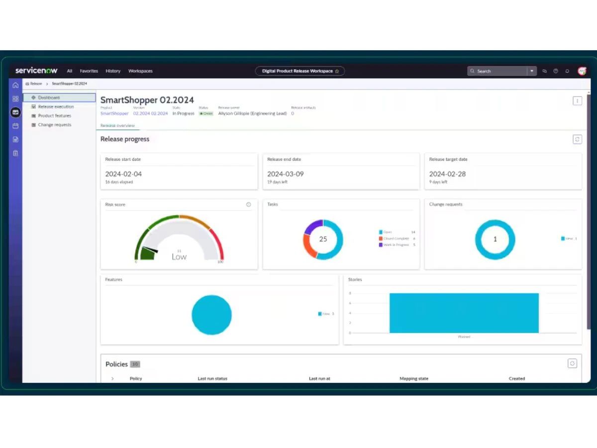 servicenow progress