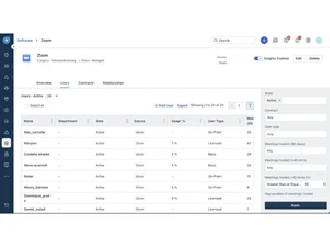 freshservice overview