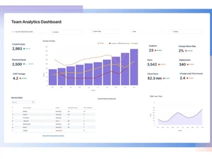 jira service management analytics