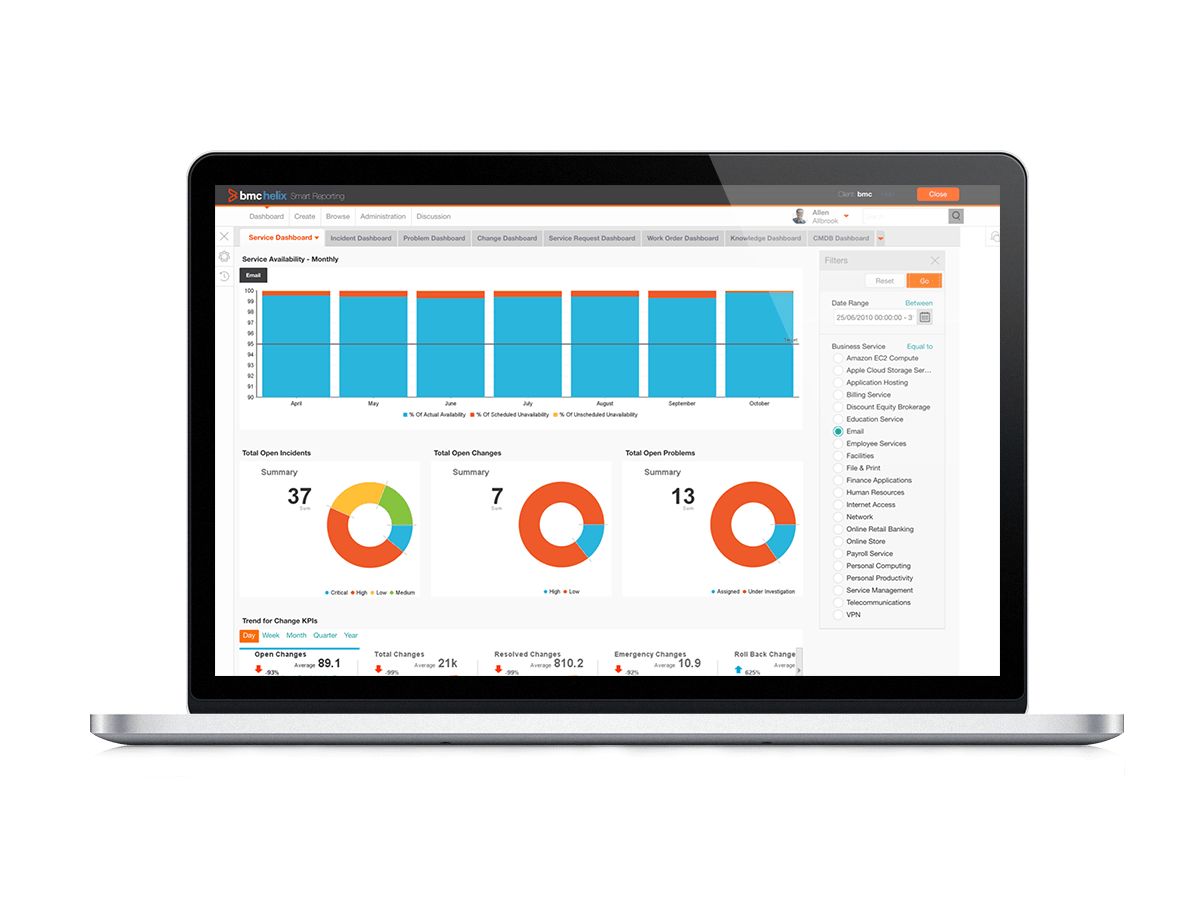 bmc helix itsm dashboard