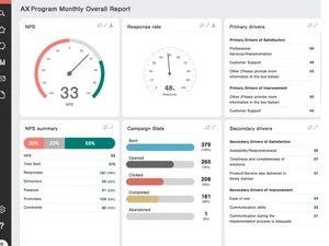 customergauge-dashboard