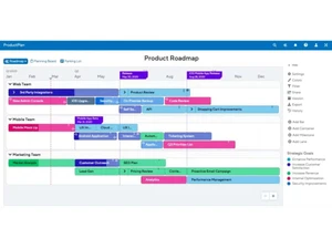 productplan roadmap