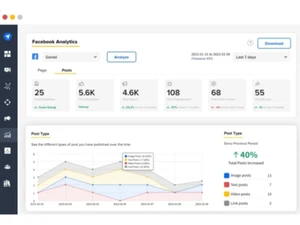 socialpilot analytics