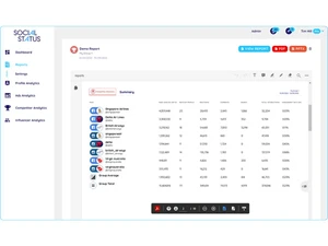 social report report