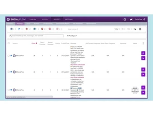 socialflow messages