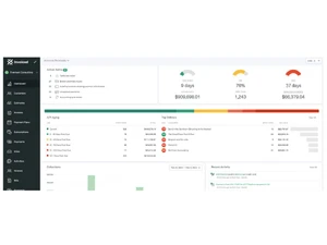 invoiced-dashboard