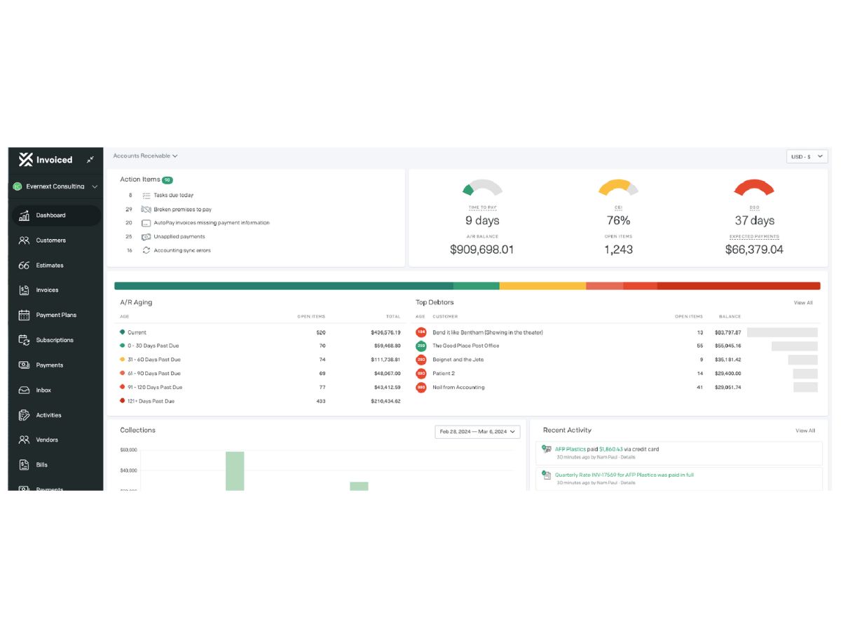 invoiced-dashboard