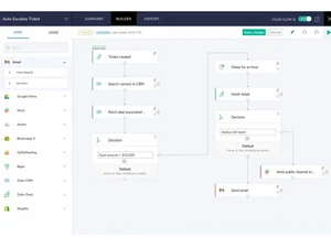zoho-creator-software-builders