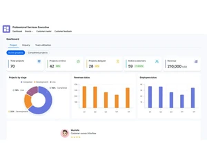kissflow-software -dashboard
