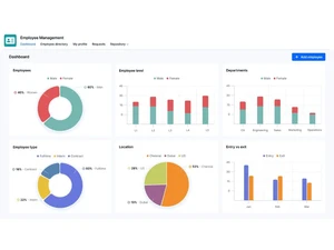 kissflow-software -template