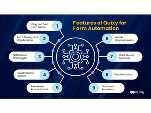quixy features