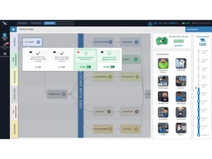 backendless-flowchart