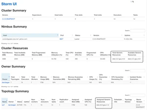 apache-storm-summary