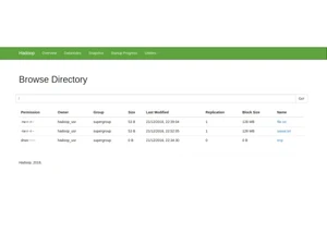 apache hadoop-directory