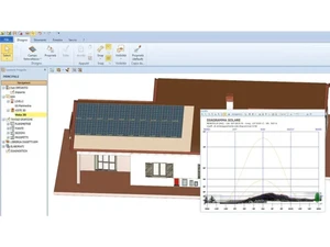 Solarius PV-dashboard
