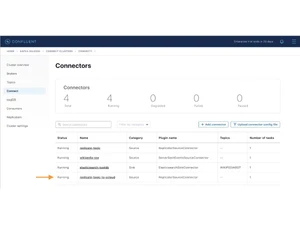 confluent-connectors