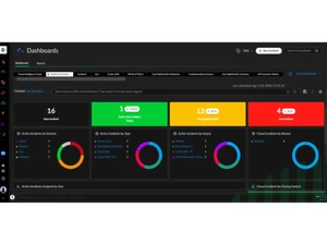 Cortex XSOAR-dashboard