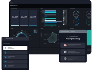 Swimlane-dashboard