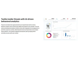 ManageEngine Log360-analytics