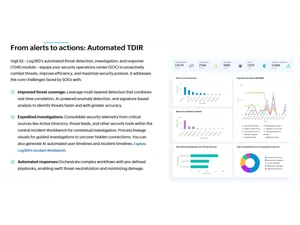 ManageEngine Log360-features