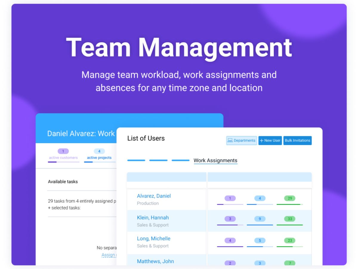 actiTIME-team management