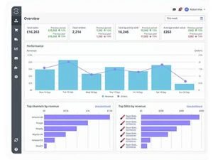 Linnworks Dashboard