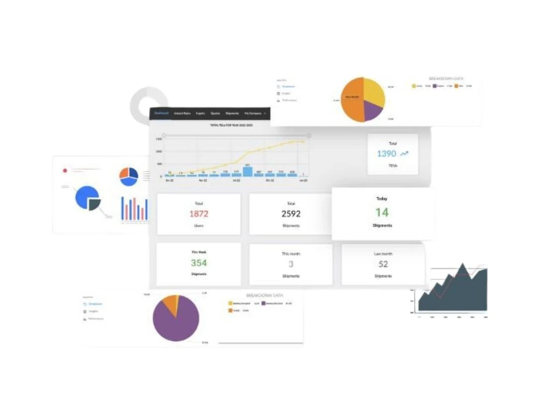 Freightify stats