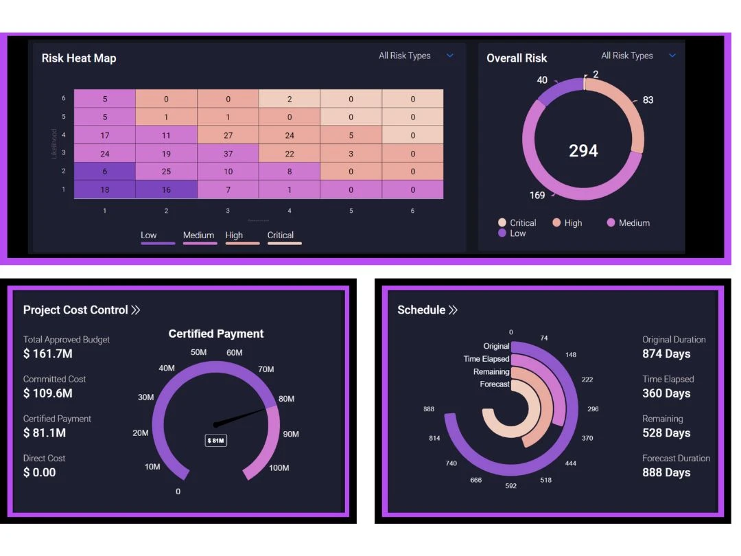 zepth ai dashboard