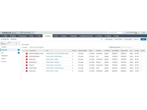 oracle aconex-dashboard