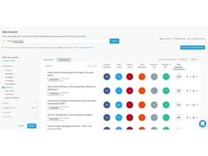 buzzsumo software-content