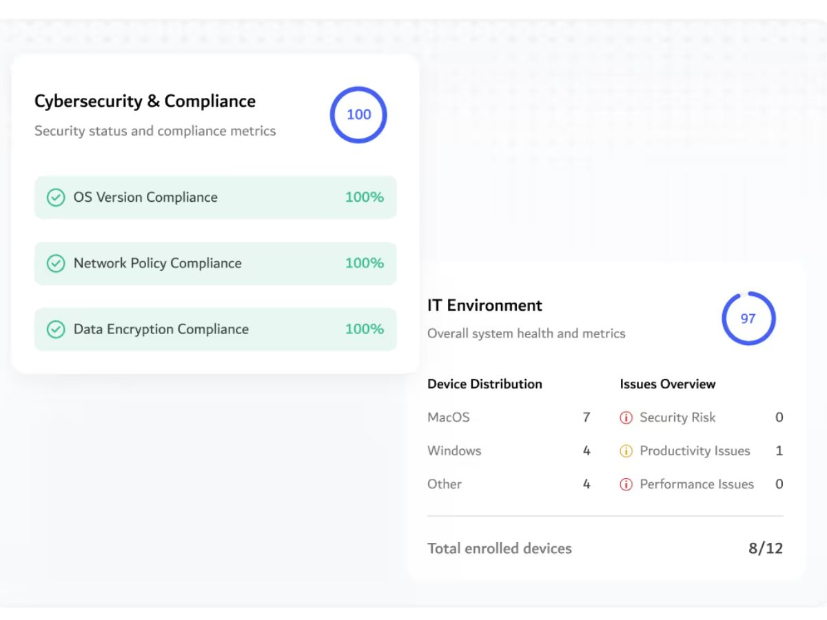 swyt-compliancepage