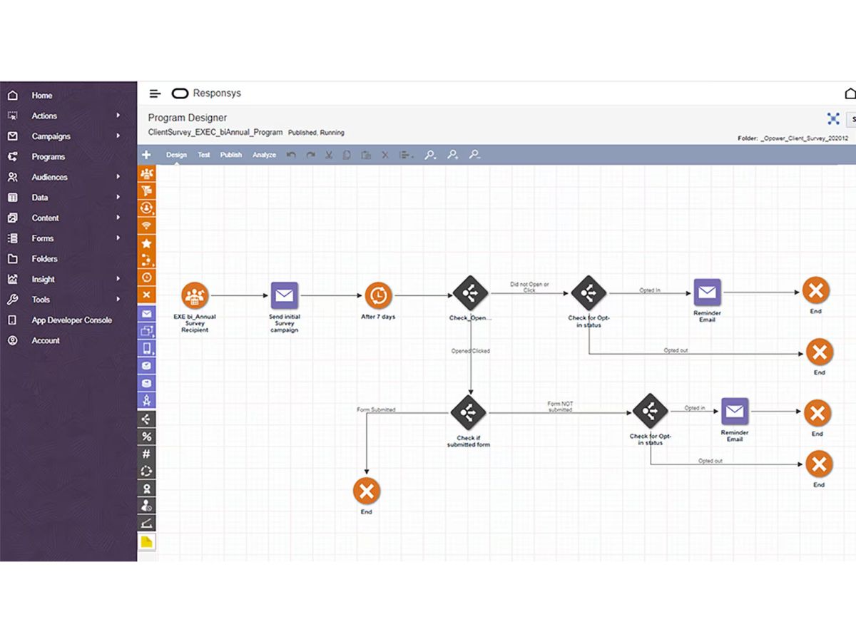 oracle cx-dashboard