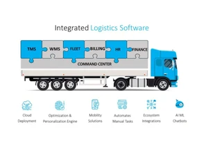 Ramco Logistics-software
