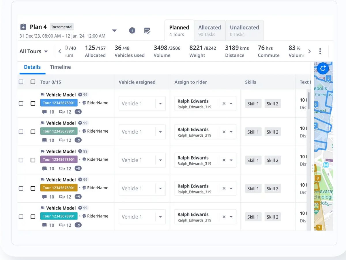 locus-profiles