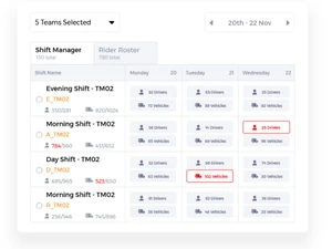 trackomile-selection