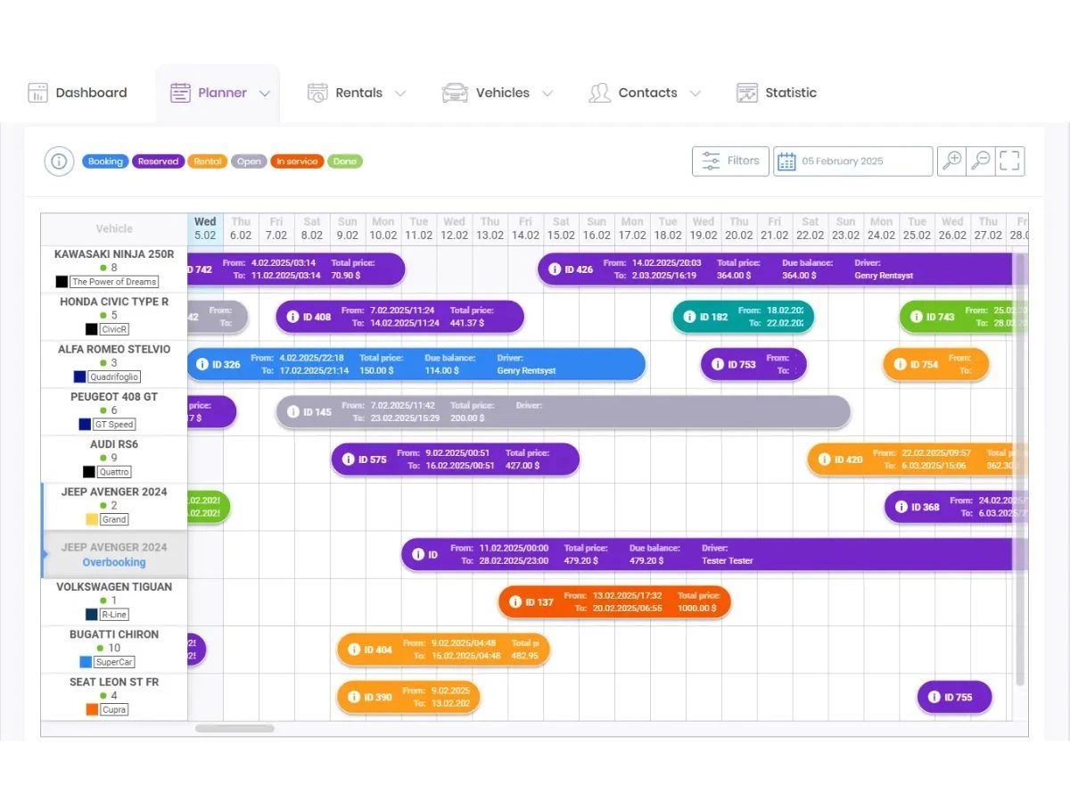 RentSyst-planner