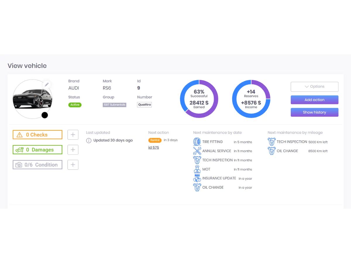 RentSyst-vehicle profile