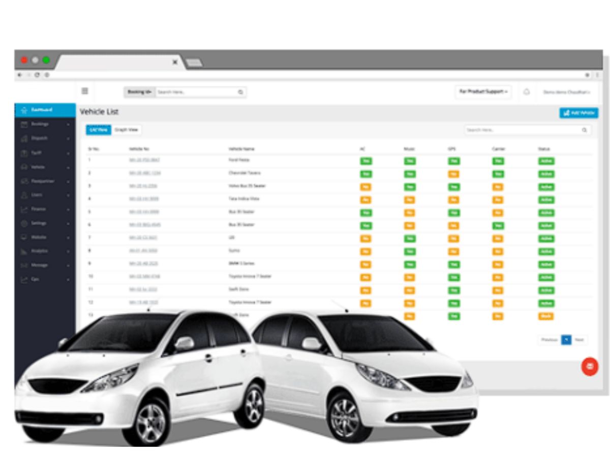CAB Saas-list