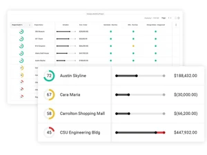 procore software-dashboardpage