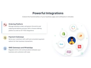 Tookan-Integrations