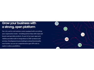 JobDiva Integrations