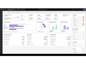 premier construction software-dashboard