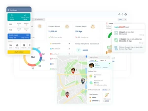 Logix Platform-reports