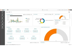 focus-x-dashboardpage