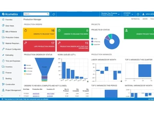 acumatica-erp-analytics