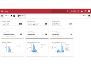 redsky erp-dashboard